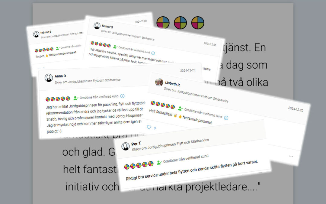 Så här tyckte våra kunder om Jordgubbsprinsen i december 2024