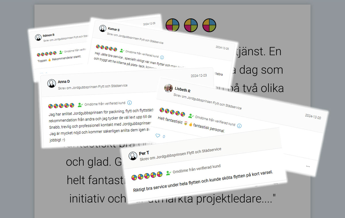 Så här tyckte våra kunder om Jordgubbsprinsen i december 2024